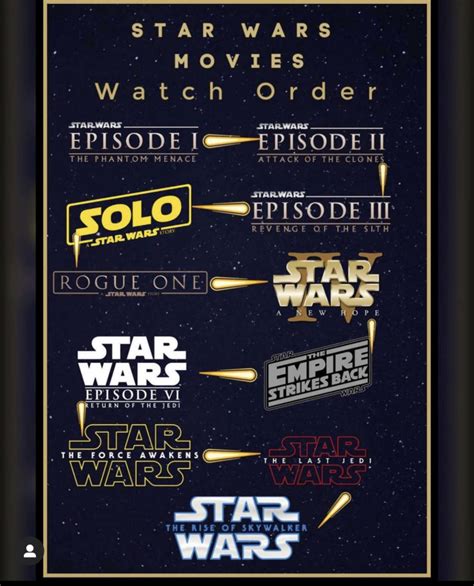 should i watch star wars rebels or clone wars first|clone wars rebels watch order.